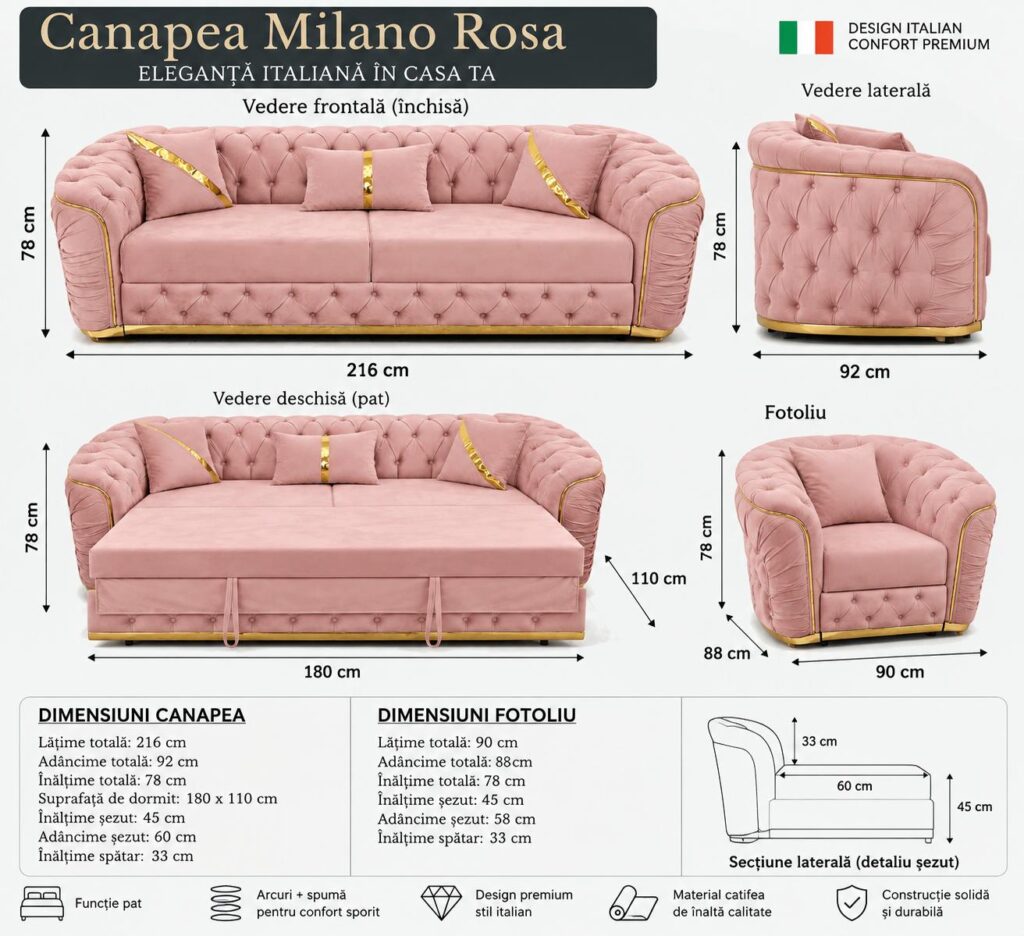 Set Canapea Extensibila Premium si 2 Fotolii - Rose — cadrul 2
